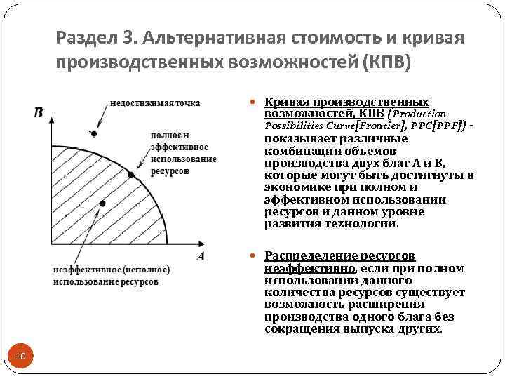 Раздел 3. Альтернативная стоимость и кривая производственных возможностей (КПВ) Кривая производственных возможностей, КПВ (Production