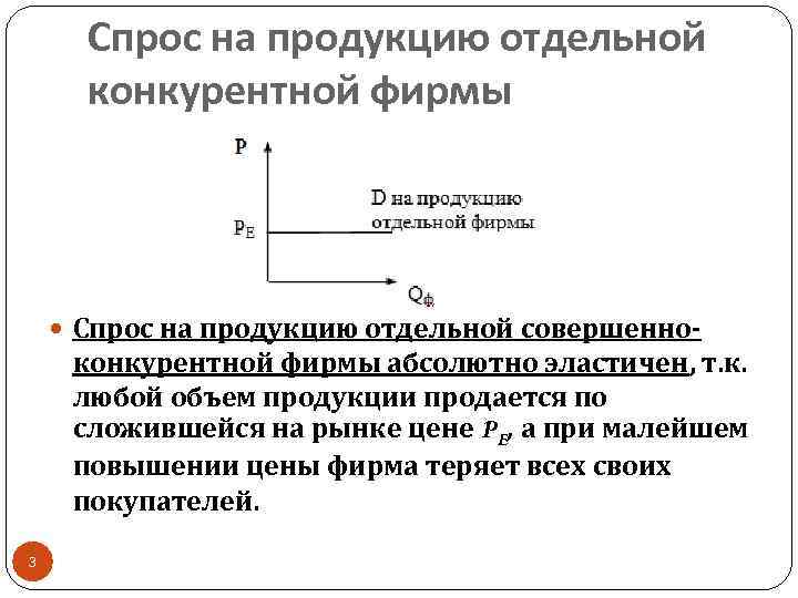 Спрос на продукцию отдельной конкурентной фирмы Спрос на продукцию отдельной совершенно- конкурентной фирмы абсолютно