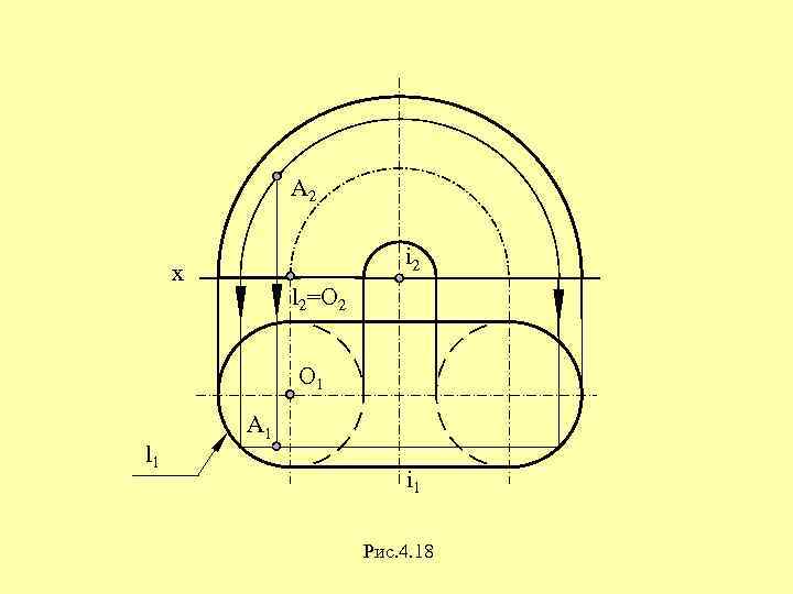 A 2 i 2 x l 2=O 2 O 1 l 1 A 1