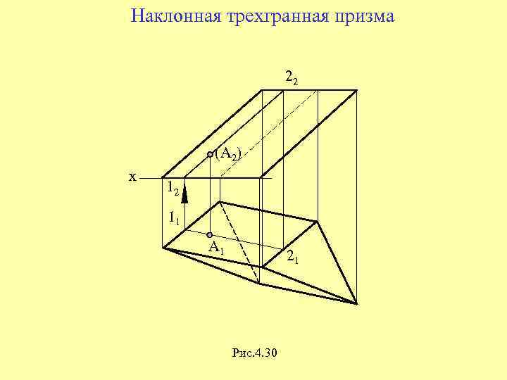 Трехгранная призма рисунок