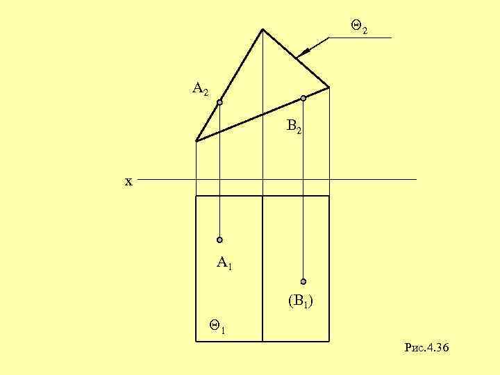  2 А 2 В 2 х А 1 (В 1) 1 Рис. 4.