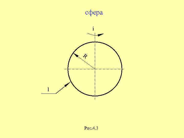 сфера i R l Рис. 4. 3 