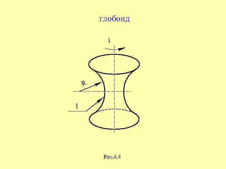 Изображать поверхность. Глобоид. Глобоид фигура. Тор глобоид. Глобоид Начертательная геометрия.