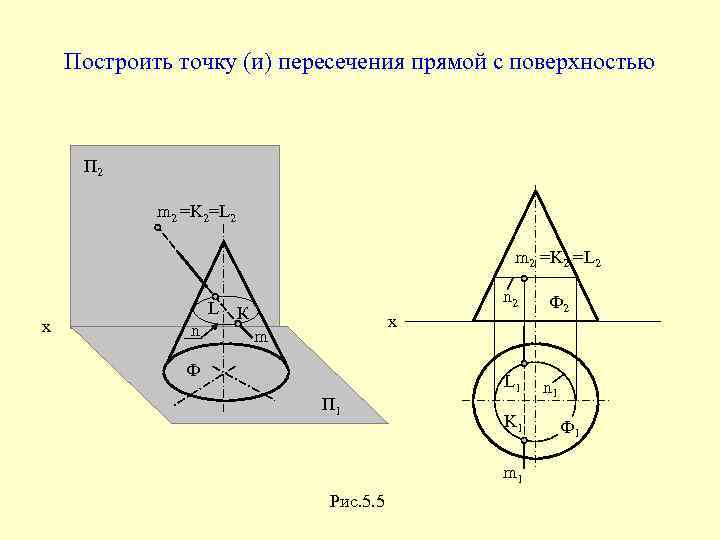 Построй точки пересечения прямых