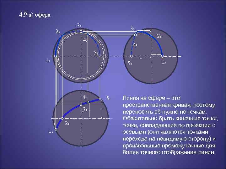 4. 9 а) сфера 32 22 33 23 42 43 52 12 53 41