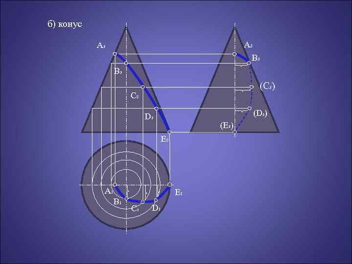 б) конус A 3 B 3 A 2 B 2 (C 3) C 2