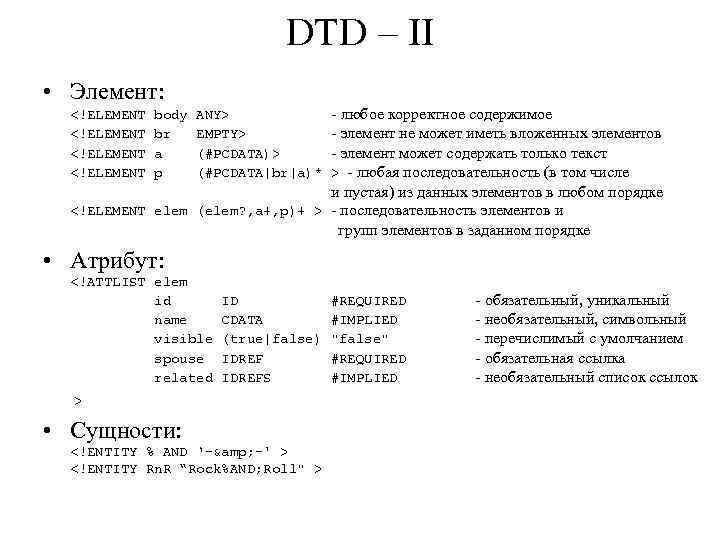 DTD – II • Элемент: <!ELEMENT body ANY> - любое корректное содержимое <!ELEMENT br