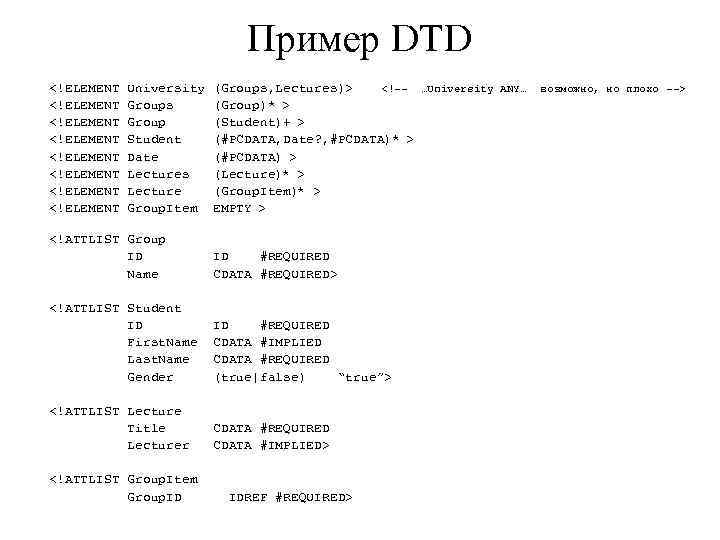 Пример DTD <!ELEMENT University (Groups, Lectures)> <!-- …University ANY… возможно, но плохо --> <!ELEMENT