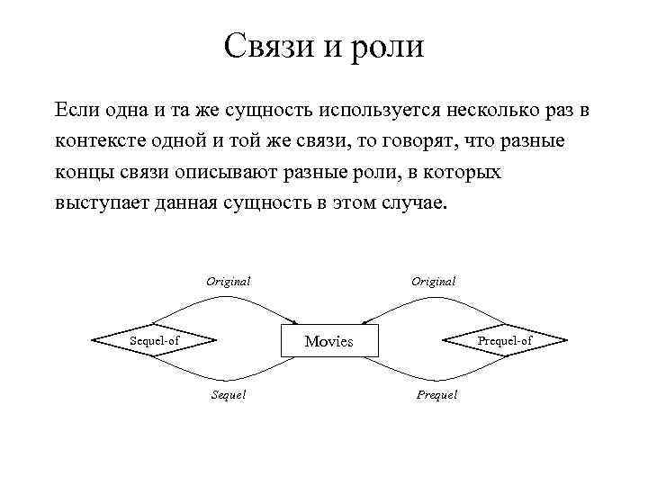 Связи и роли Если одна и та же сущность используется несколько раз в контексте