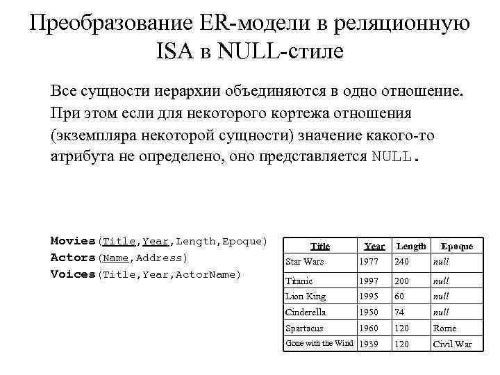 Преобразование ER-модели в реляционную ISA в NULL-стиле Все сущности иерархии объединяются в одно отношение.