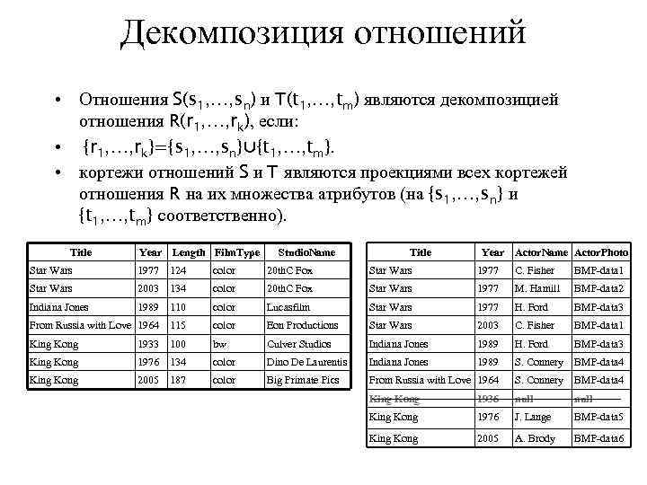 Декомпозиция отношений • Отношения S(s 1, …, sn) и T(t 1, …, tm) являются