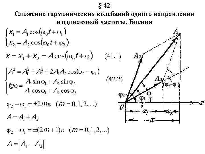 § 42 Сложение гармонических колебаний одного направления и одинаковой частоты. Биения (41. 1) (42.