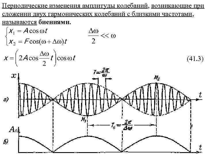 Близкие частоты. Сложение двух синусоидальных волн. Комплексная амплитуда гармонического колебания. Сложить два сигнала с разной частотой. Сложение амплитуд колебаний с разной частототой.