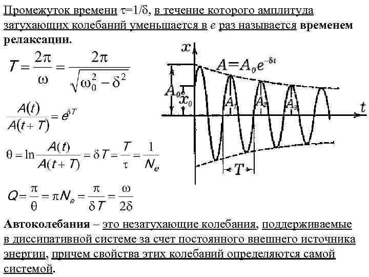 Промежуток времени =1/ , в течение которого амплитуда затухающих колебаний уменьшается в е раз