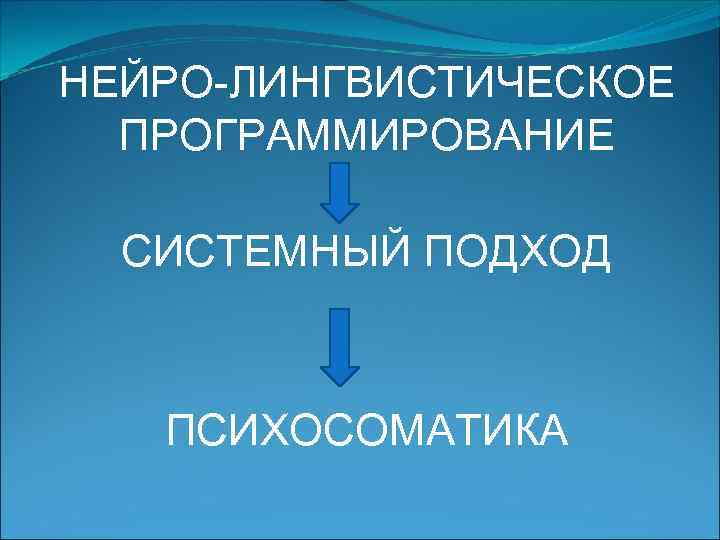 НЕЙРО-ЛИНГВИСТИЧЕСКОЕ ПРОГРАММИРОВАНИЕ СИСТЕМНЫЙ ПОДХОД ПСИХОСОМАТИКА 