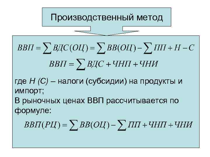 Ввп формула. Производственный метод расчета ВВП. ВВП производственным методом формула. Производственным методом ВВП рассчитывается. ВВП производственным методом рассчитывается как.