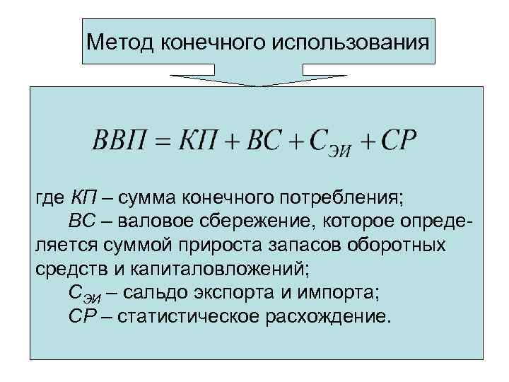 Конечного использования. Валовое национальное сбережение формула. Формула валового национального сбережения. Расчет национального сбережения. ВВП методом конечного использования.