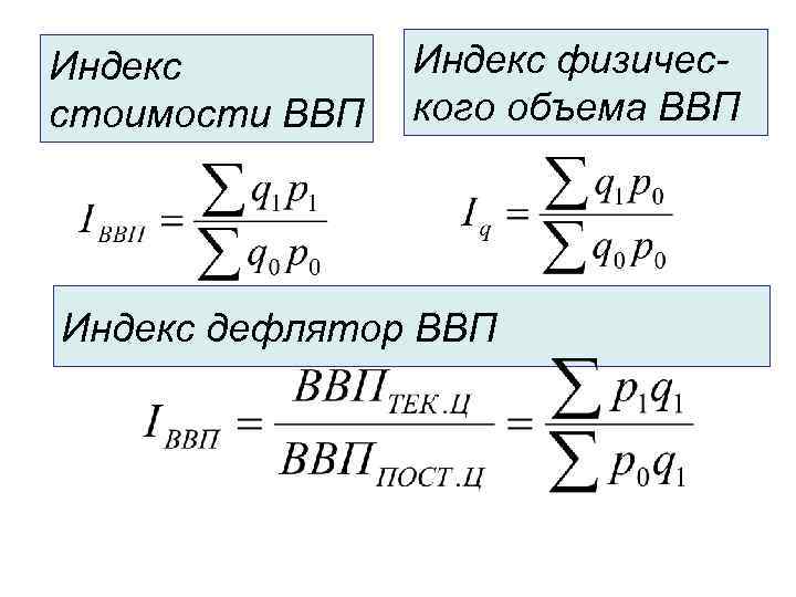 Рассчитайте индекс дефлятор ввп. Формула расчета индекса физического объема ВВП. Индекс физического объема валового внутреннего продукта. Индекс физического объема ВВП. Индекс физического объема валового внутреннего продукта формула.