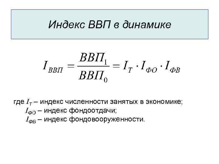 Индекс ВВП в динамике где IT – индекс численности занятых в экономике; IФО –