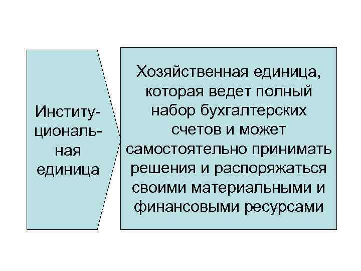 Институциональная единица Хозяйственная единица, которая ведет полный набор бухгалтерских счетов и может самостоятельно принимать