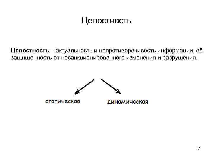 Целостность – актуальность и непротиворечивость информации, её защищенность от несанкционированного изменения и разрушения. 7