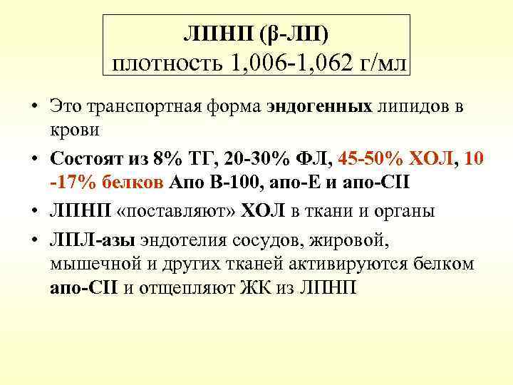 ЛПНП (β-ЛП) плотность 1, 006 -1, 062 г/мл • Это транспортная форма эндогенных липидов