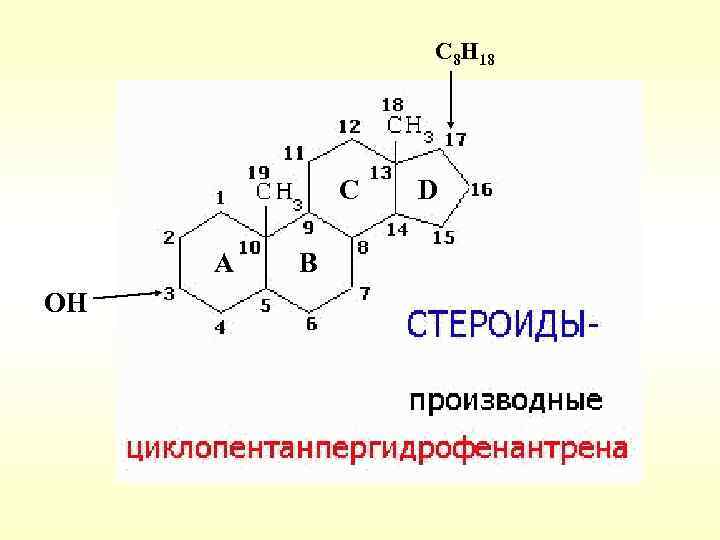 С 8 Н 18 C А ОН B D 
