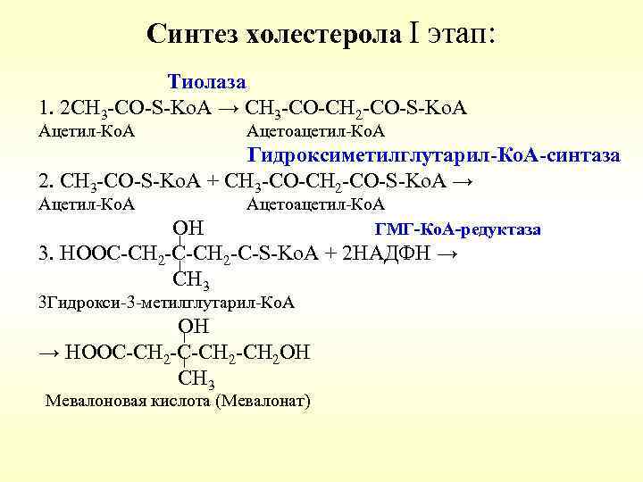 Синтез холестерола I этап: Тиолаза 1. 2 СН 3 -CО-S-Ko. A → СН 3
