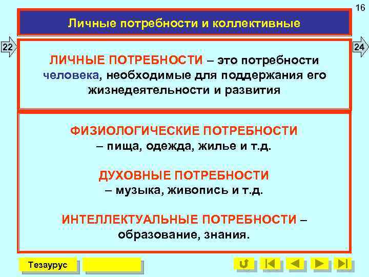 16 Личные потребности и коллективные 22 24 ЛИЧНЫЕ ПОТРЕБНОСТИ – это потребности человека, необходимые
