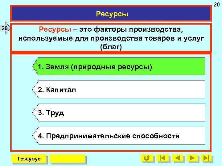 20 Ресурсы 28 Ресурсы – это факторы производства, используемые для производства товаров и услуг