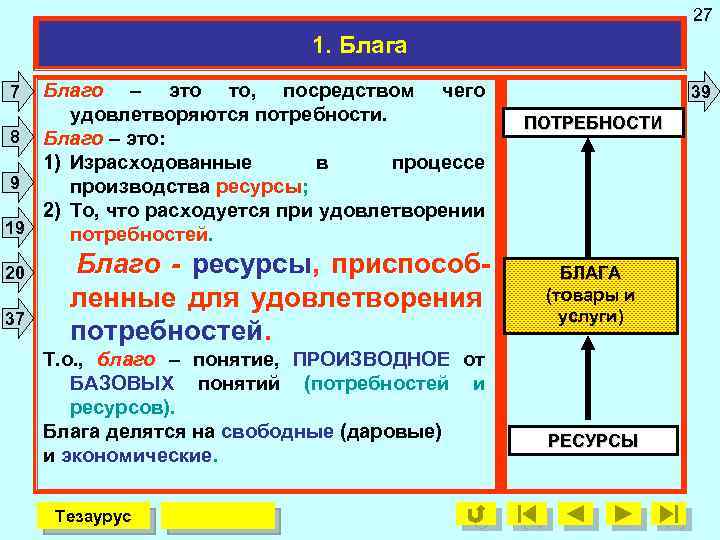 27 1. Блага Благо – это то, посредством чего удовлетворяются потребности. 8 Благо –