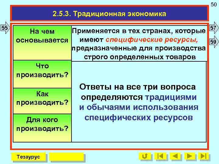 50 2. 5. 3. Традиционная экономика 55 Применяется в тех странах, которые На чем