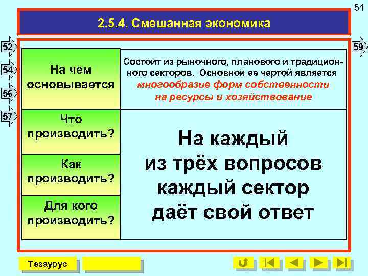 51 2. 5. 4. Смешанная экономика 52 54 56 57 59 На чем основывается