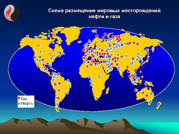 Схема размещения мировых месторождений нефти и газа Газ Нефть 