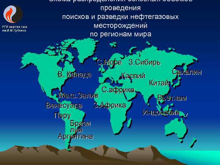 РГУ нефтии газа им. И. М. Губкина Схема распределения основных объемов проведения поисков и