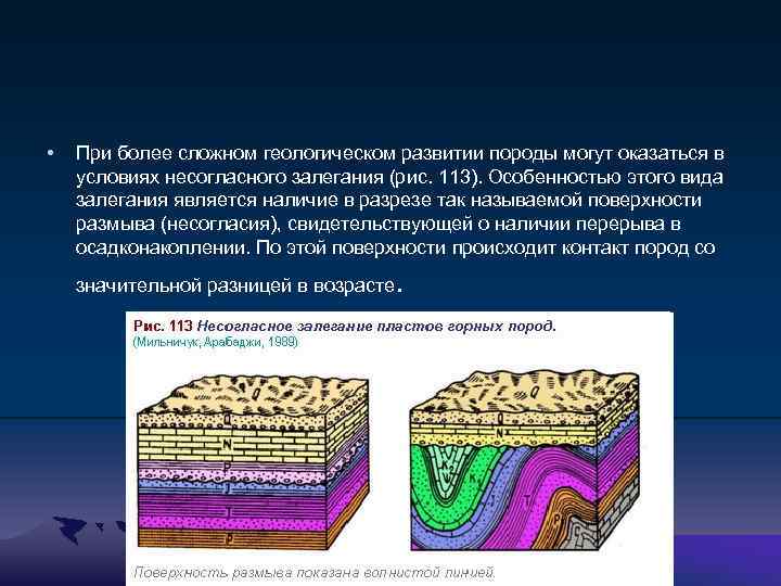  • При более сложном геологическом развитии породы могут оказаться в условиях несогласного залегания