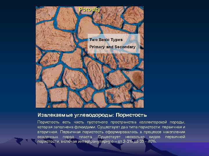 Извлекаемые углеводороды: Пористость есть часть пустотного пространства коллекторской породы, которая заполнена флюидами. Существует два