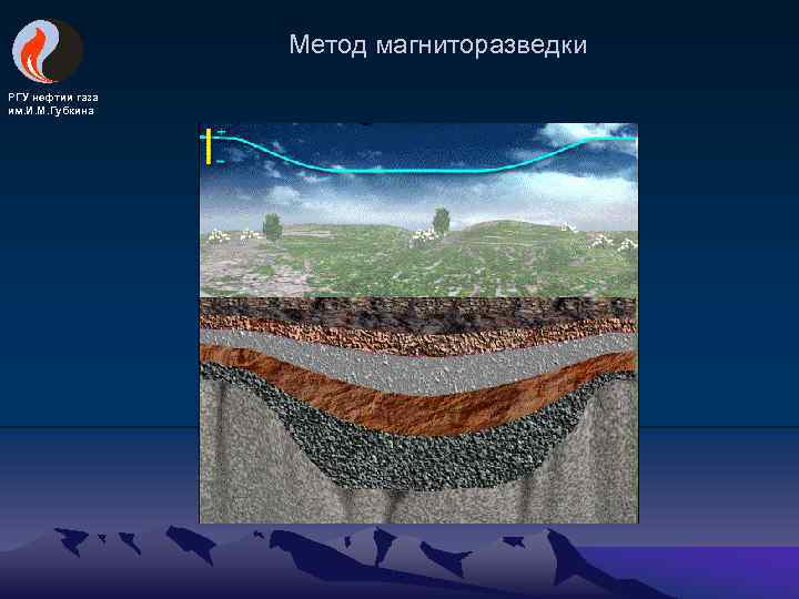 Метод магниторазведки РГУ нефтии газа им. И. М. Губкина 