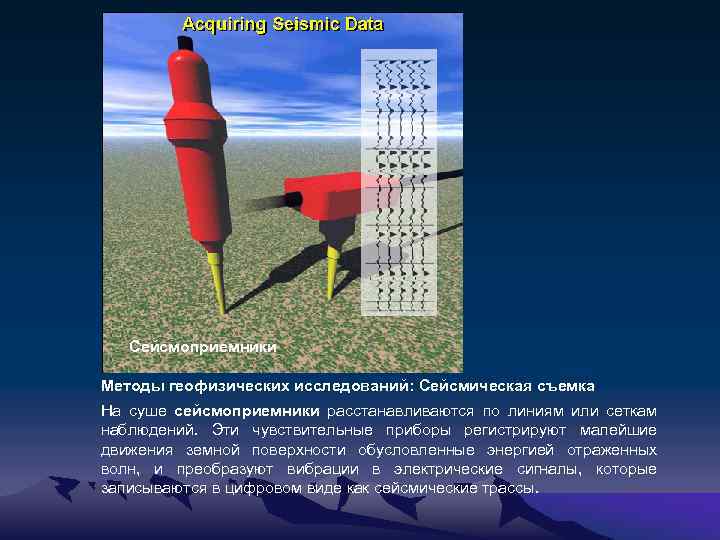 Физика землетрясений и регистрирующая их аппаратура проект