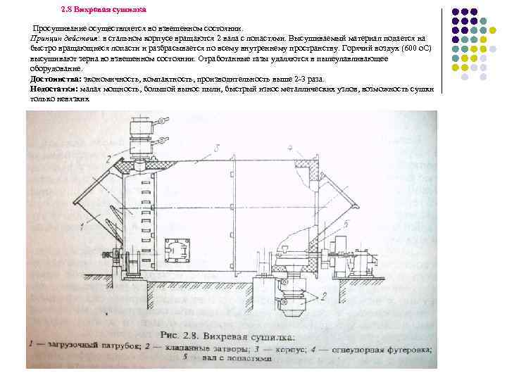 2. 8 Вихревая сушилка Просушивание осуществляется во взвешенном состоянии. Принцип действия: в стальном корпусе