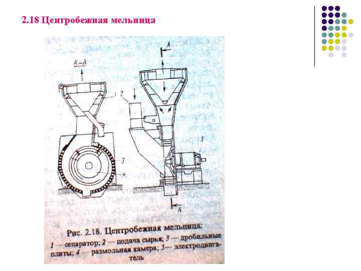 2. 18 Центробежная мельница 