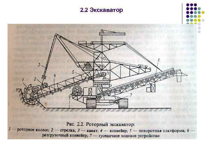 2. 2 Экскаватор 