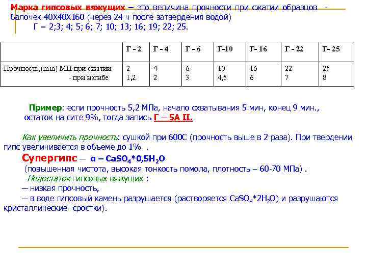 Марка гипсовых вяжущих – это величина прочности при сжатии образцов балочек 40 Х 160