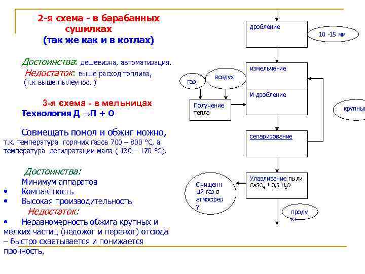 2 -я схема - в барабанных сушилках (так же как и в котлах) Достоинства: