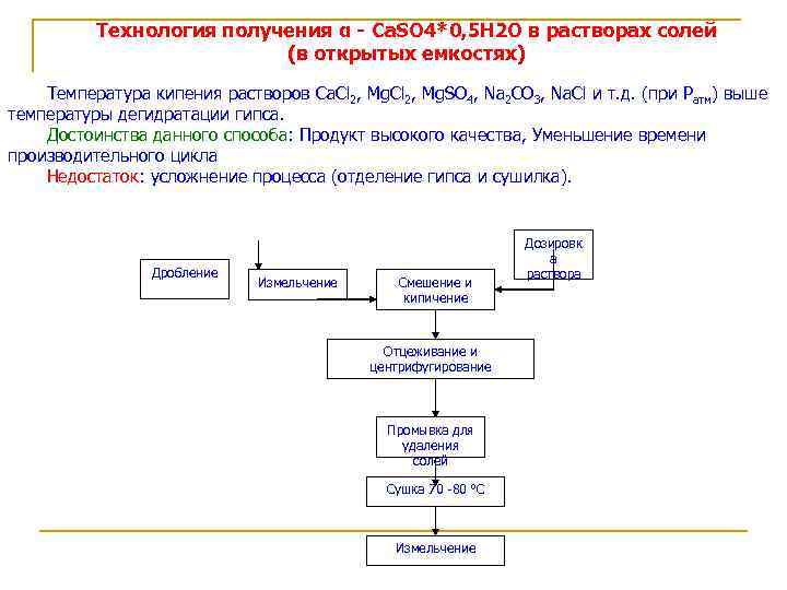 Технология получения α - Ca. SO 4*0, 5 H 2 O в растворах солей