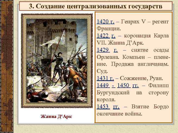 3. Создание централизованных государств Жанна Д‘Арк 1420 г. – Генрих V – регент Франции.