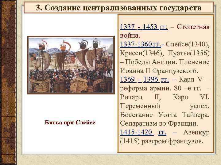 Образование централизованных государств в западной европе