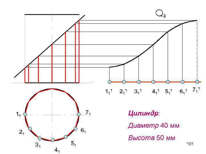 11 1 71 11 61 21 31 41 51 21 1 31 1 41