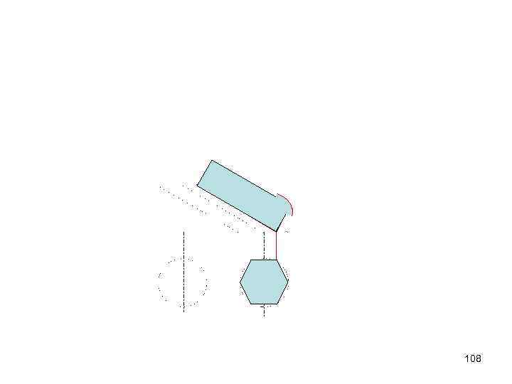 108 