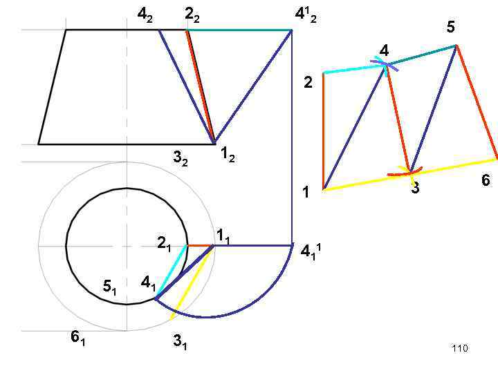 42 22 4 12 5 4 2 32 12 1 11 21 51 61
